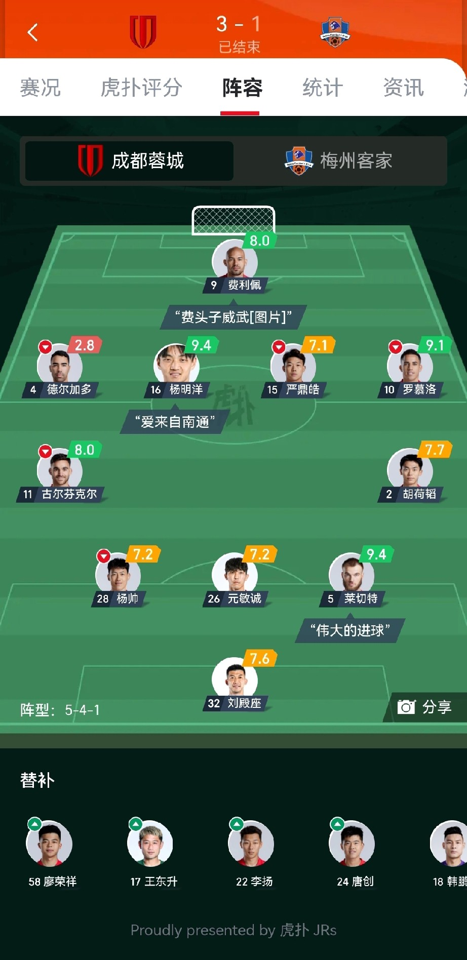 梅西缺席迈阿密国际在香港友谊赛引不满